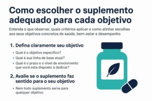 Escolhendo o suplemento adequado. Entenda o que observar, quais critérios aplicar e como alinhar escolhas aos seus objetivos concretos de